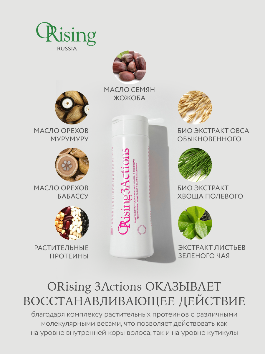 Восстанавливающий шампунь Orising 3 Actions Restructuring Shampoo