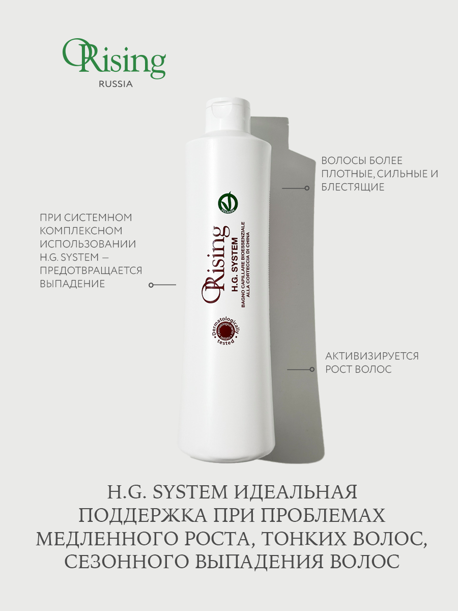 Фито-эссенциальный шампунь против выпадения волос Orising H.G. System Shampoo