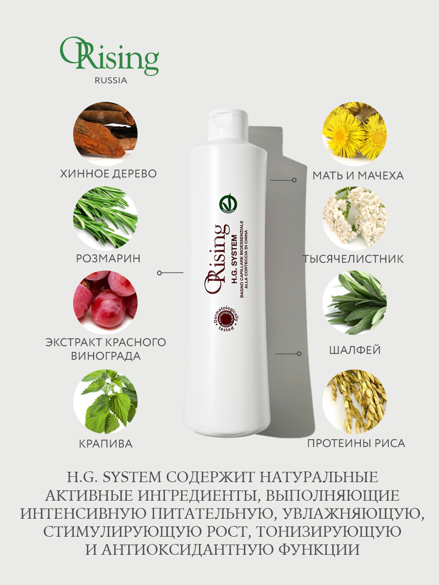 Фито-эссенциальный шампунь против выпадения волос Orising H.G. System Shampoo