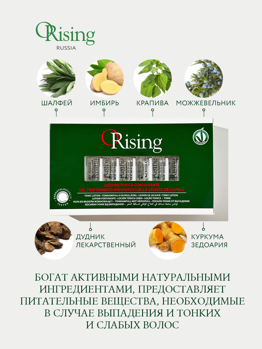 Лосьон для лечения выпадения волос Orising Caduta Tonic Lotion